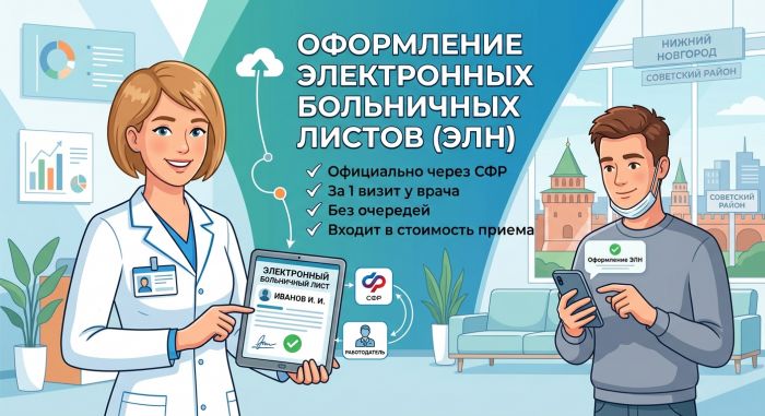 Оформление больничных листов